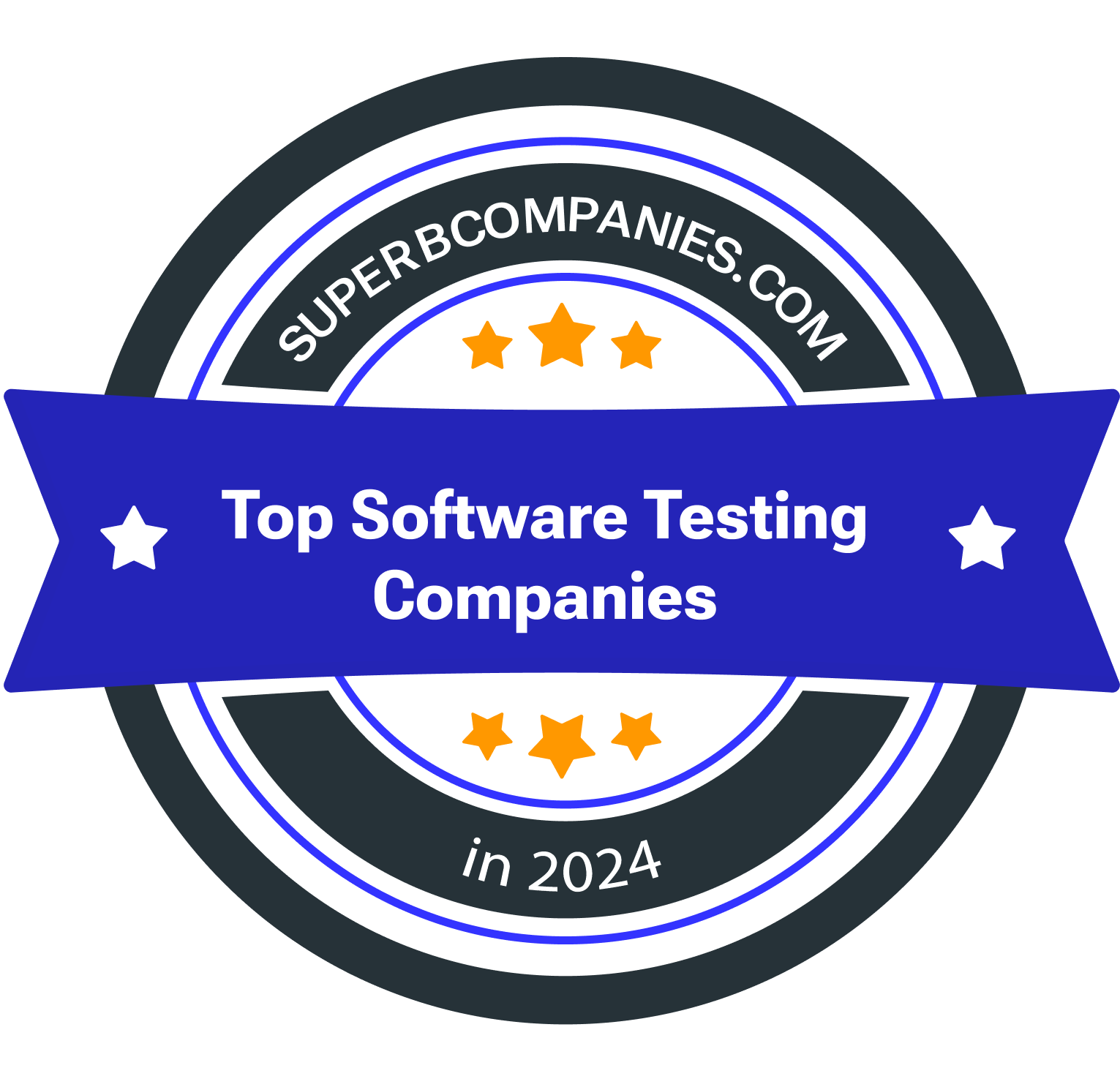 Top software testing company